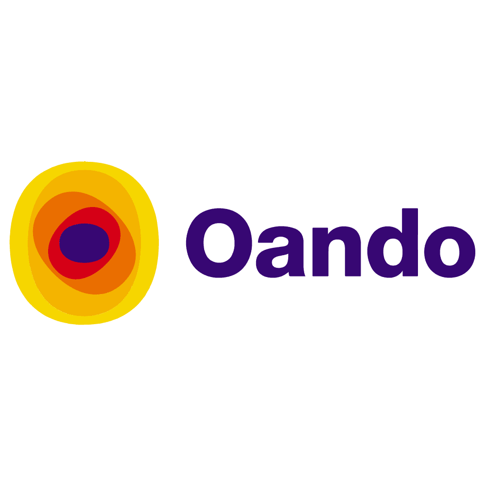 Oando